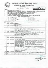 cg board time table 2024