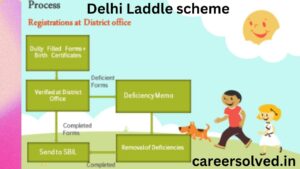 How to Get ladli Scheme Money after 12th 2023